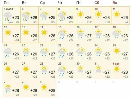 Погода в евпатории на месяц ноябрь 2024
