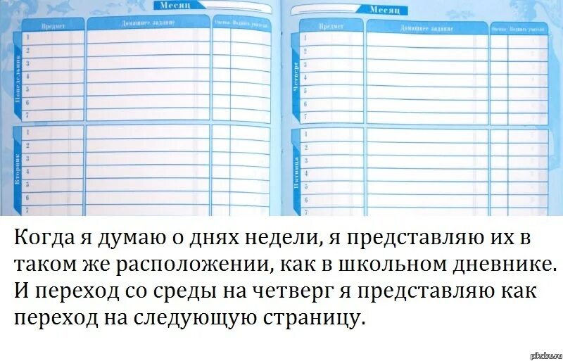 Дневник киосуо. Дни недели дневник. Дневник на неделю. Неделя в школьном днев. Школьный дневник расписание.