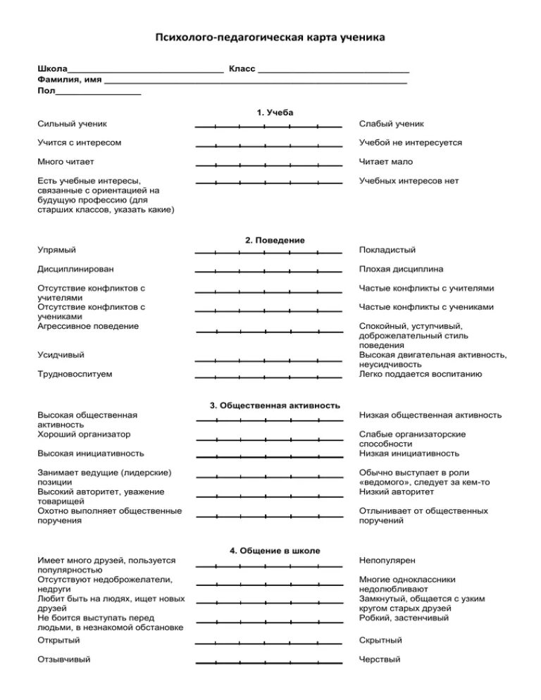 Карта психологического развития обучающегося. Общая информационная психолого педагогическая карта группы. Психолого педагогическая карта учащегося. Карта психологического изучения ребенка образец. Психолого педагогическая карта учащегося.