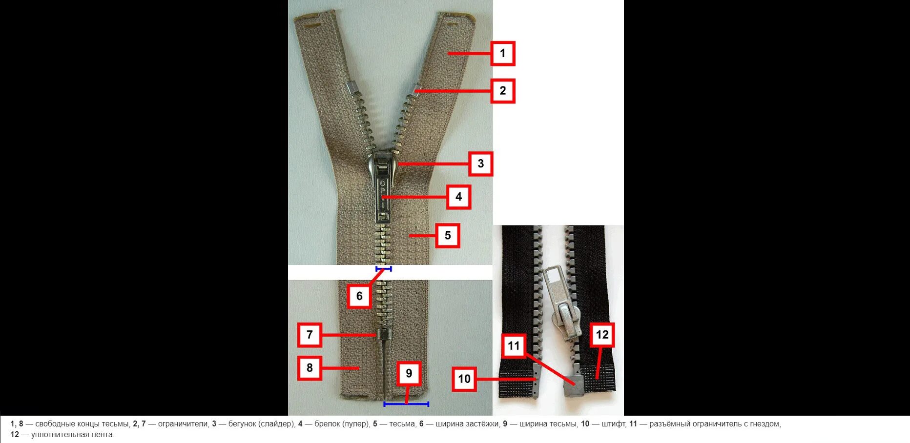 Бегунок для молнии 8. Части молнии застежки. Собачка замка молнии. Собачка для молнии 7.