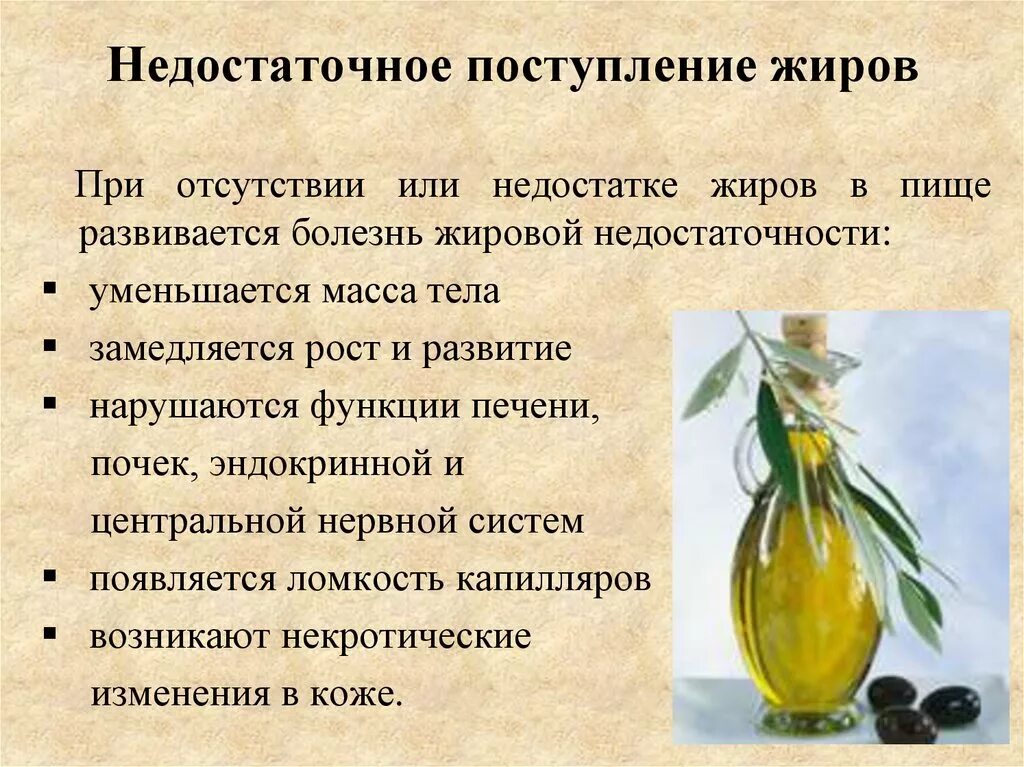 Дефицит жиров в питании. При недостатке жиров в организме. Недостаток жиров в питании приводит. Недостаточное поступление жиров. Изменения происходящие в жирах