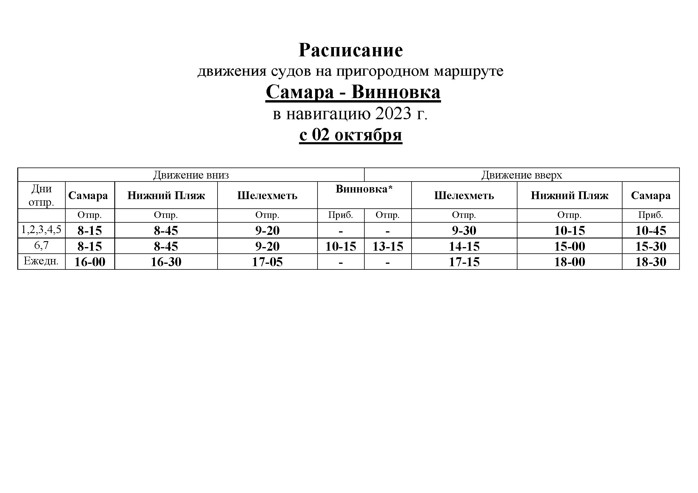 Самара Винновка расписание 2021. Расписание движения судов Самара Винновка. Самара Винновка расписание 2022. Расписание омиков Винновка 2021 Самара.