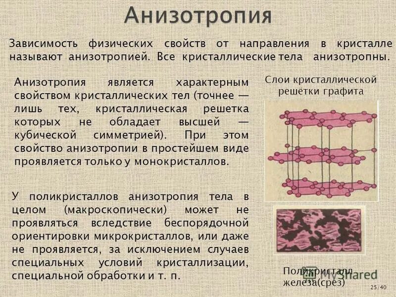 Зависимость свойств кристалла от направления. Анизотропия. Анизотропные Кристаллы примеры. Зависимость физических свойств от направления кристаллических тел.