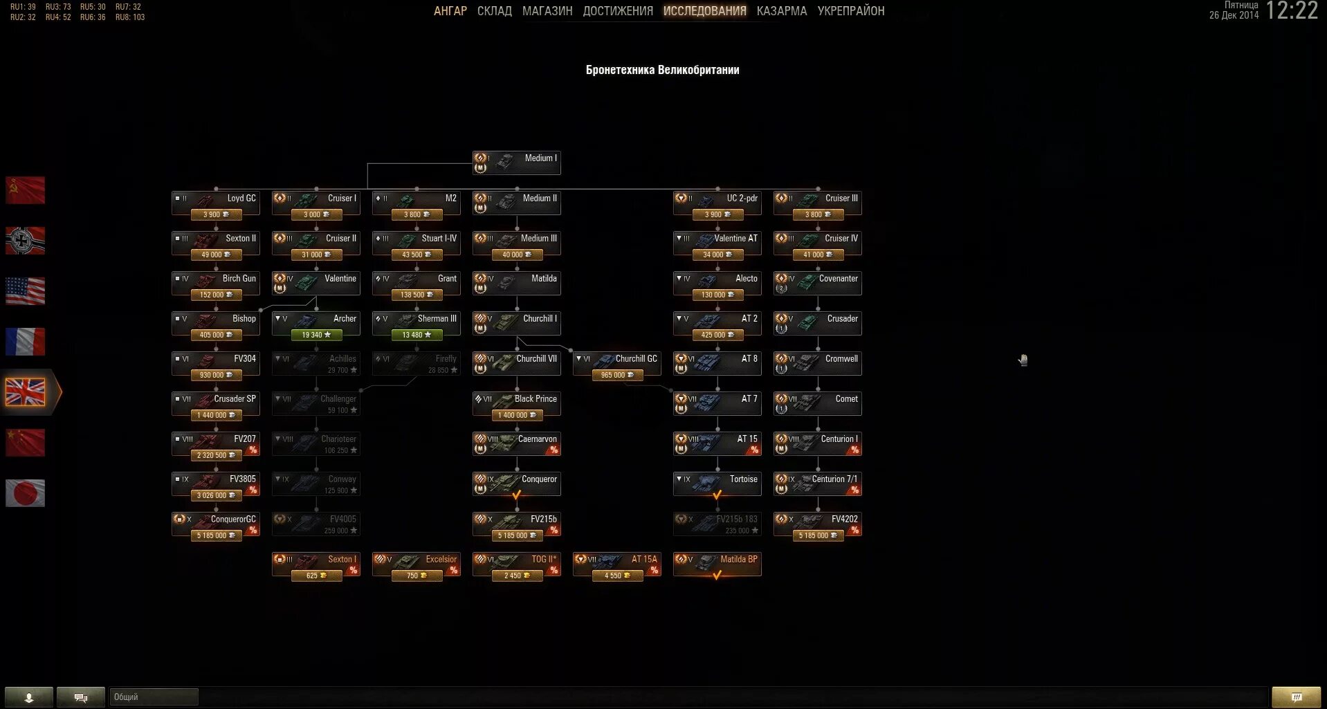 Ис ворлд оф танк исследовать. Wot исследование ссср 2015г. Как исследовать в world of tanks. Дерево танков world of tanks ссср. Как исследовать в world of tanks.