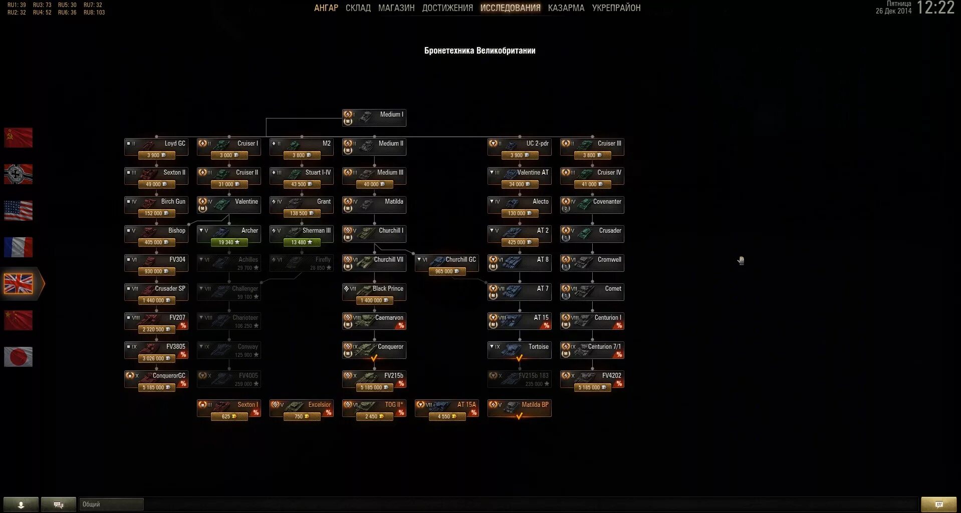 Ветка исследования WOT Британия. Дерево исследований ворлд оф танк. Ветка исследования Великобритания WOT 2022. Ветка прокачки танков Великобритании танков WOT.