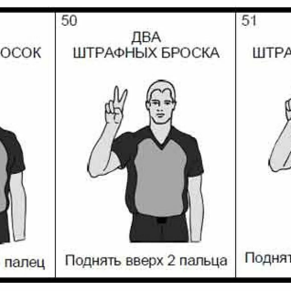 Фол в нападении в баскетболе жест. Персональный фол в баскетболе жест судьи. Жесты судей в баскетболе Тип фола. Судейство в баскетболе жесты судей. 59 Жесты судьи в баскетболе.