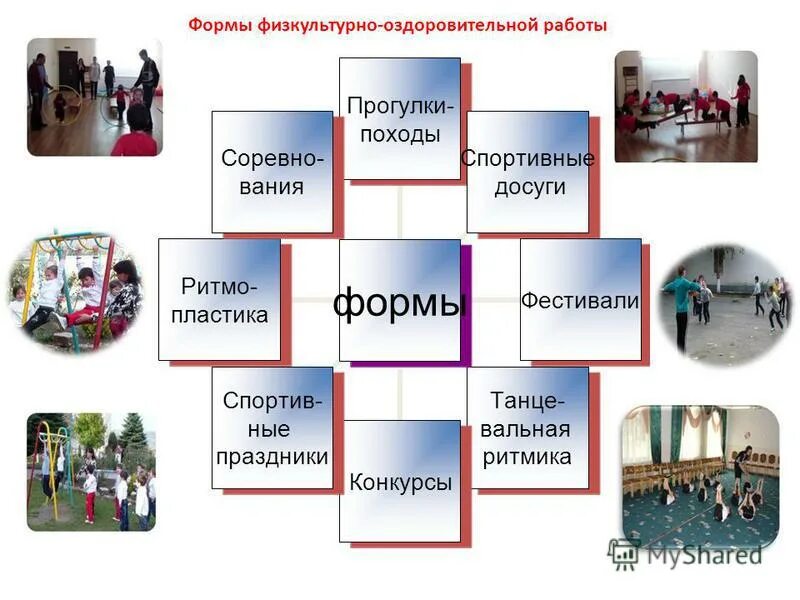 Прогулка форма работы. Экологическое воспитание в детском саду. Прогулка форма работы. Организация подвижных игр летний период. Прогулка форма работы.