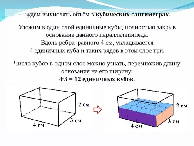 Расчет куба воды. Объем в кубических метрах. Как рассчитать объем Куба. Как высчитать кубический объем. Как вычислить объем емкости в литрах.