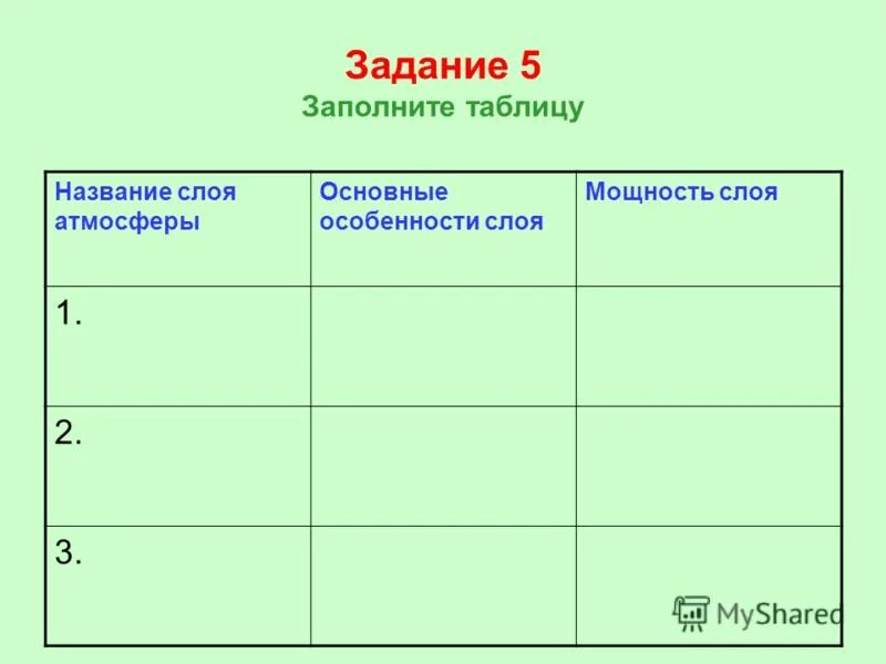 Тест по атмосфере 6 класс. Самостоятельная работа атмосфера. География шестой класс контрольная работа по теме атмосфера. Контрольная по географии 6 класс. Самостоятельная работа атмосфера.