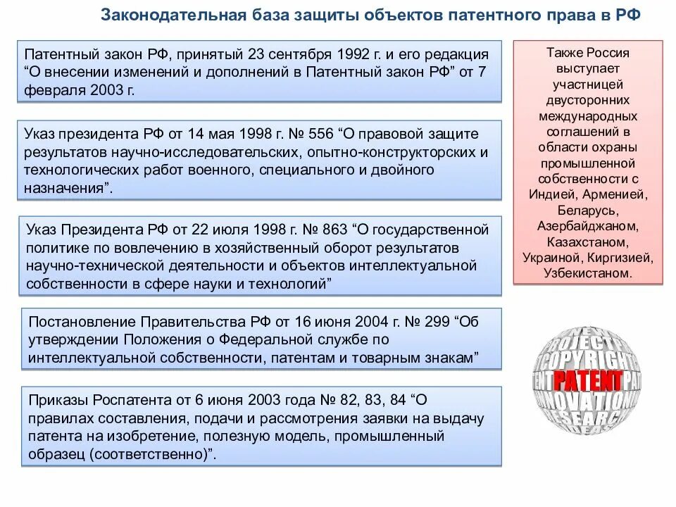 Законодательная база. Защита интеллектуальной собственности. Защита прав на объекты интеллектуальной собственности. Законодательной базы.