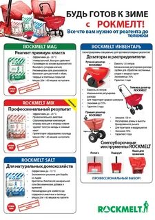 Описание реагента
