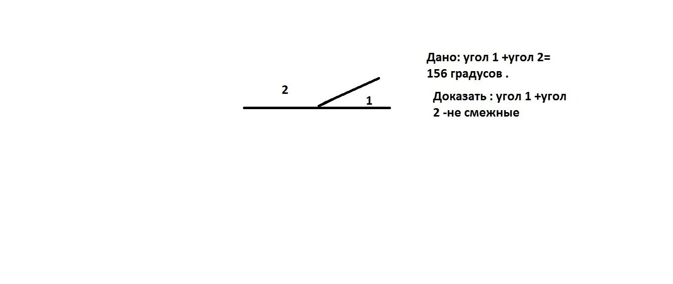 1 5 60 90. Смежные углы. Смежные углы градусы. Угол рисунок. Угол 156 градусов.