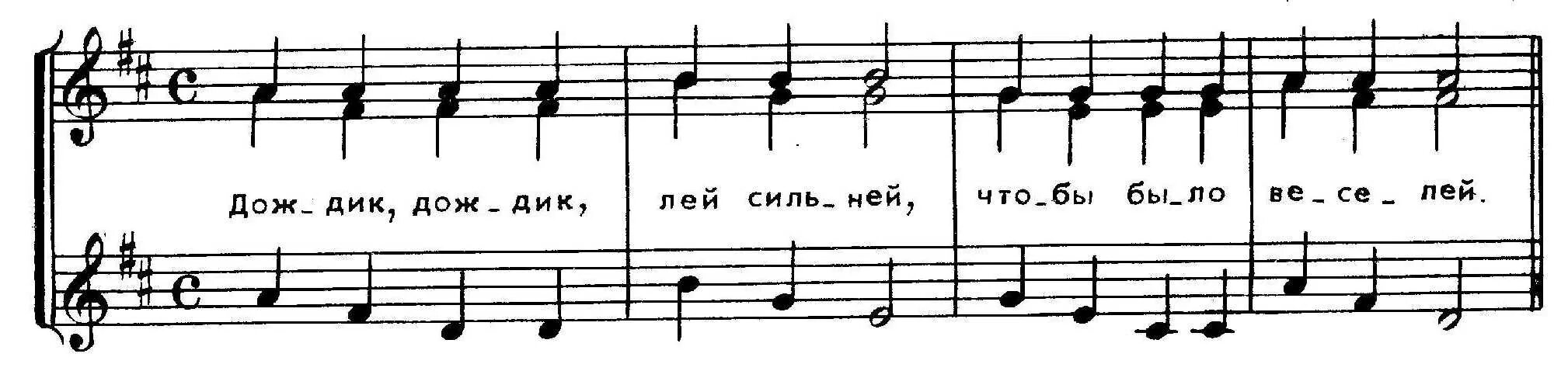 Песня как пошли наши подружки. Распевки на несколько голосов. Распевки на два голоса. Двухголосные распевки для детей. Распевки на два голоса для детей.