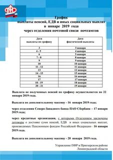 Дата выплаты пенсии за май 2024