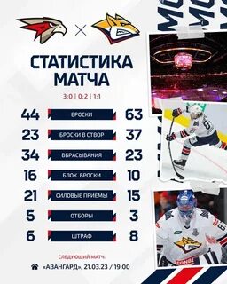 График работы металлурга