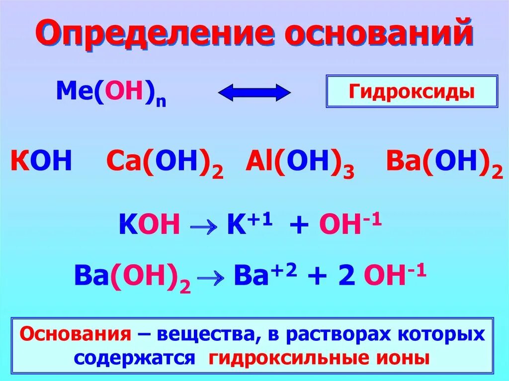 Гидроксиды 8 класс конспект. Химия 8 класс тема гидроксиды основания. Основания в химии. Основания по химии. Основания в химии примеры.