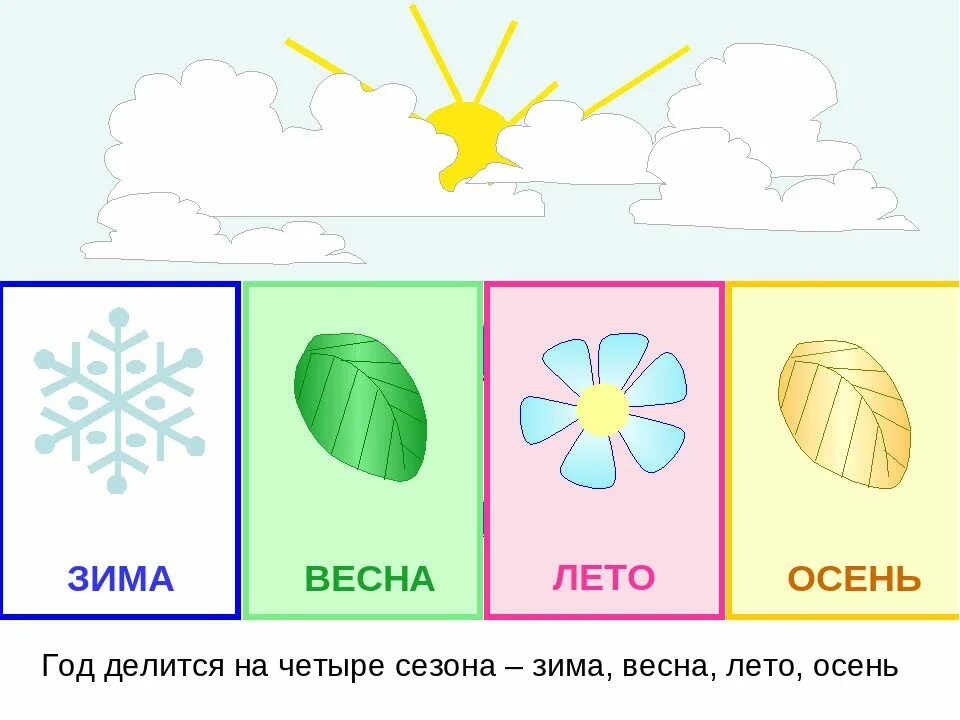 символ весны. символы времен года. придумайте значок для каждого времени. эмблема времена года. времена года пиктограммы для детей.