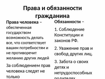 Обязан человек что то делать