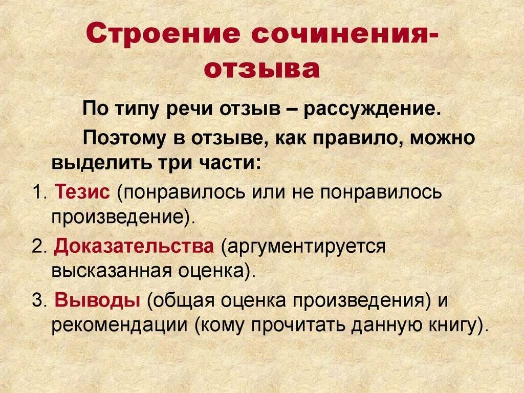 План сочинения отзыва. Как писать сочинение отзыв. Структура сочинения отзыва. Схема написания ртзываа.