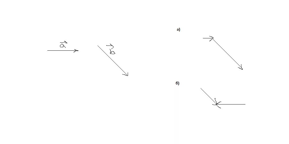 От точки б отложите вектор. 1/3a-2b векторы. Два неколлинеарных вектора a и b. Начертите два неколлинеарных вектора. Начертите два неколлинеарных вектора a и b.