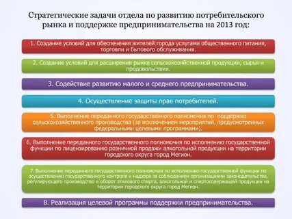 Задачи развития компании