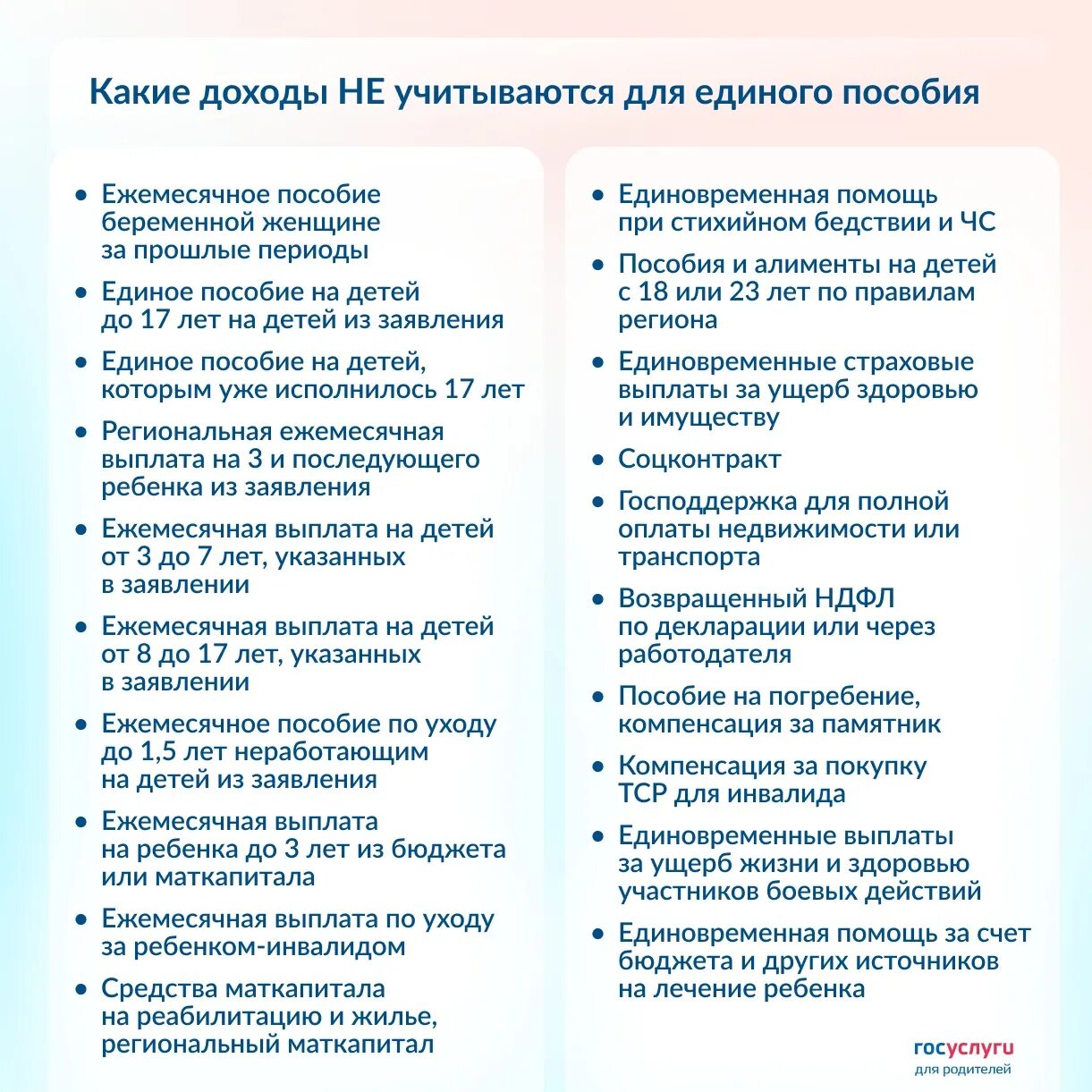 Какие пособия 2025. Какие пособия 2025