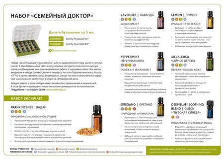 Описание масла