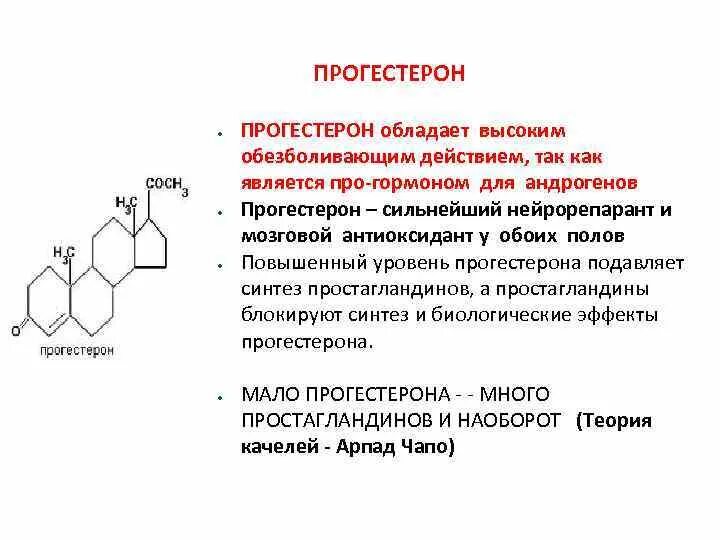 Выработка прогестерона. Прогестерон строение, функции. Прогестерон гормон функции анатомия. Прогестерон гормон 23.7. Погостемон.