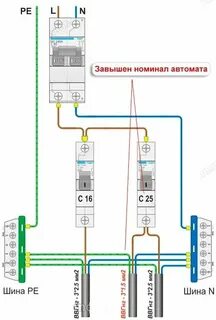 Как подключить две мыши