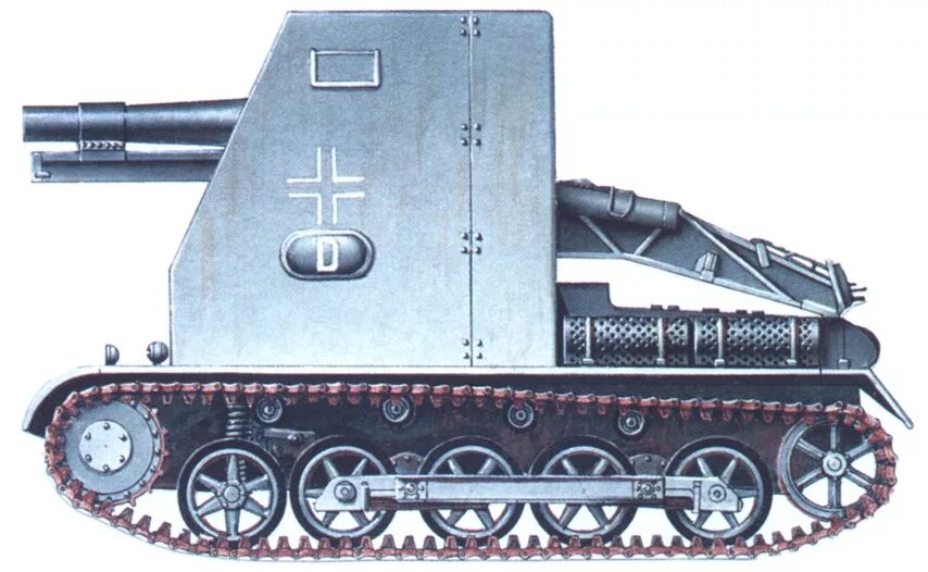 Lorraine 37l с пушкой. Штурмпанцер 1 бизон. Сау lorraine 37l. Sig 33 сау. 15 cm sfh 13.