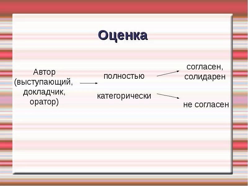 Оценка писателя. Оценка автора. Категорически согласен. Оценки с писателями. Согласен с оратором выше.