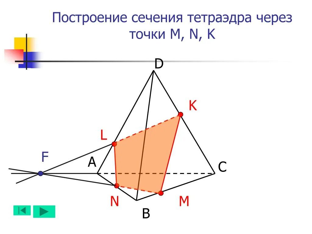 Постройте сечение тетраэдра плоскостью asd. Сечение тетраэдра. сечения тетраэдра 10 класс. построить сечение тетраэдра через точки k l m.