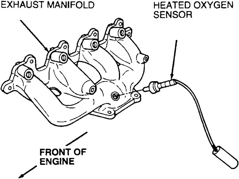 Oxygen sensor bank 1 sensor. Мазда мпв банка 1 датчик 1. mazda mpv bank 1, sensor 2. bank 2 sensor 2 тойота камри 3.5. мазда мпв банк 2 датчик 1.