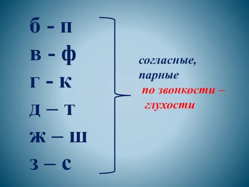 Б п д т ж ш