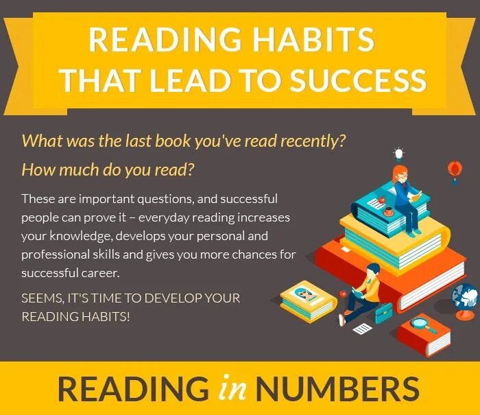 Successful reading. Reading Habits. Reading about Habits. What are reading Habits. Habits book.