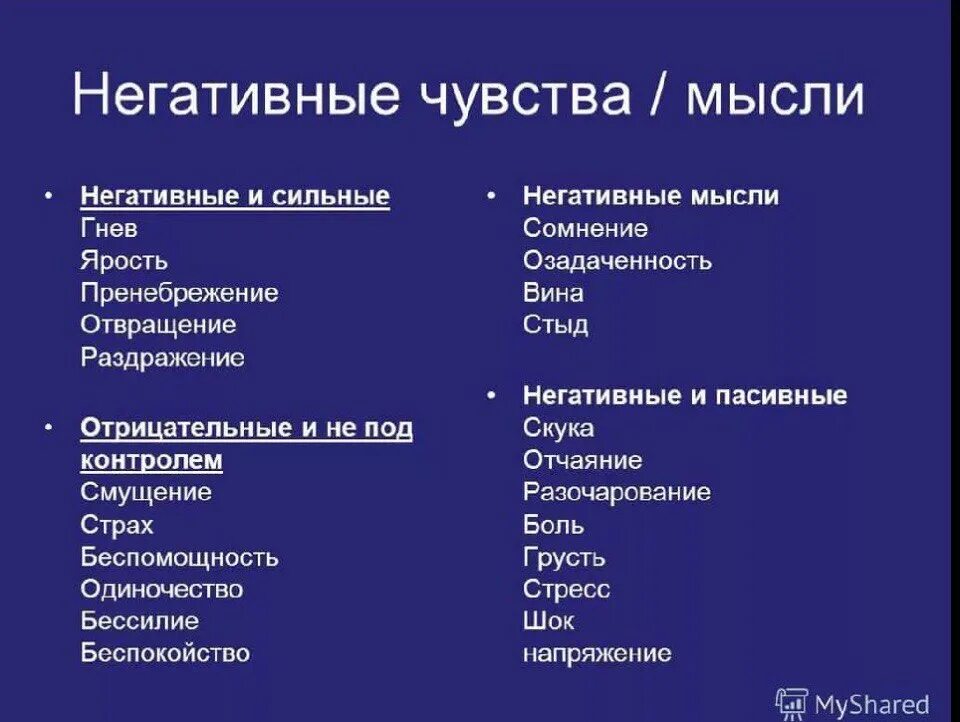 Какие чувства можно испытывать. Негативные чувства. Негативные чувства и эмоции. Отрицательные эмоции список. Негативныемоции перечень.