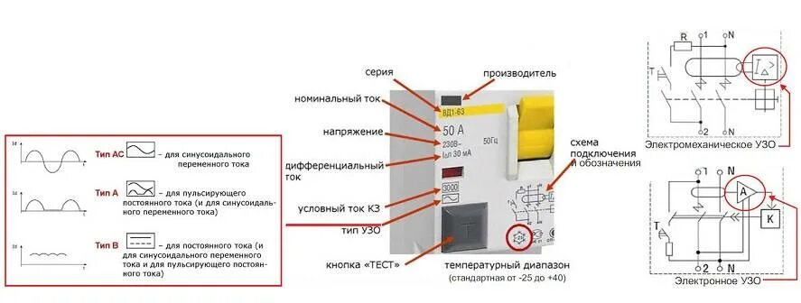 Тип утечки ac
