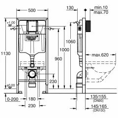 Комплект инсталляция унитаз grohe solido