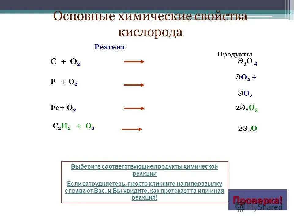 Кислород хим реакции