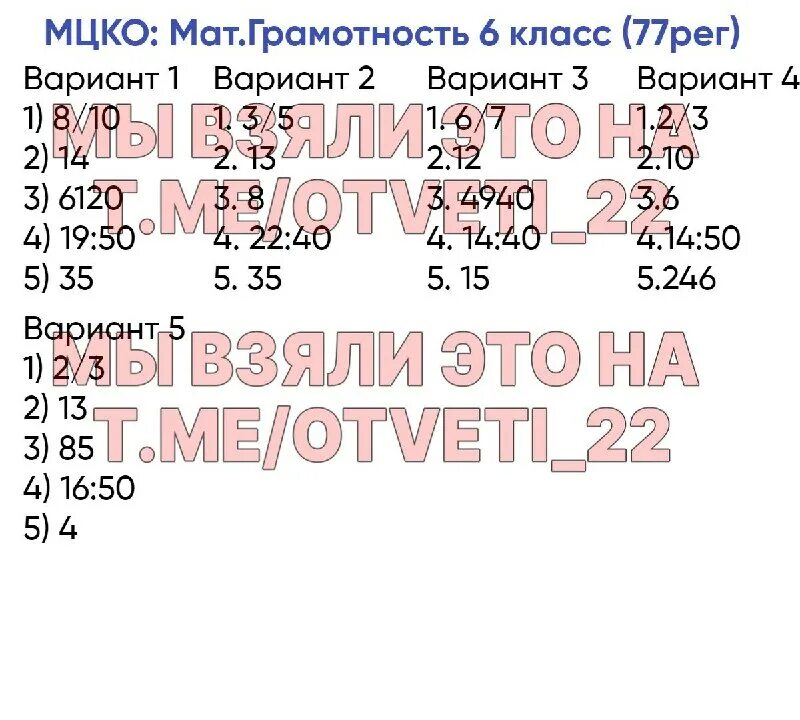 Демоверсия мцко по истории 7. Мцко ответы 2025. мцко математическая грамотность 6 класс. ответы на мцко по истории 7 класс 2025. мцко 6 класс математика 2025.