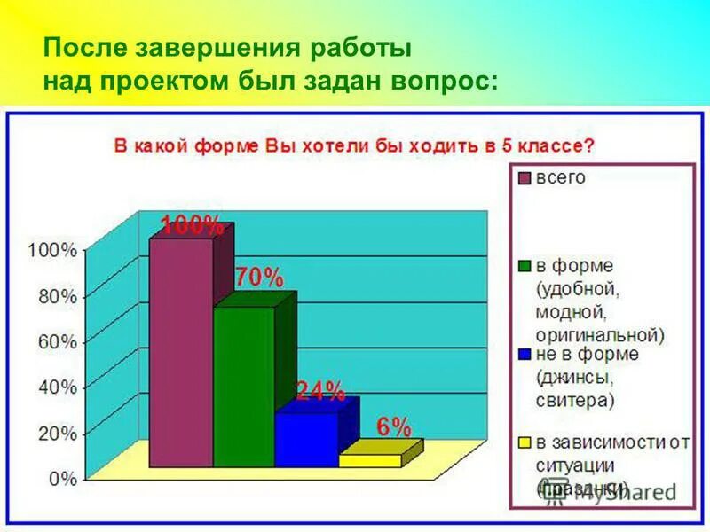 Какой класс ходишь. 16 лет в каком классе учится. Какой класс ходишь. Она в 101 класс ходила. Какой класс ходишь.