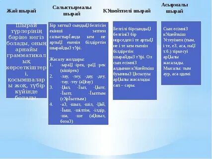 Жас ханымдардың онлайн әуесқойлық порносы