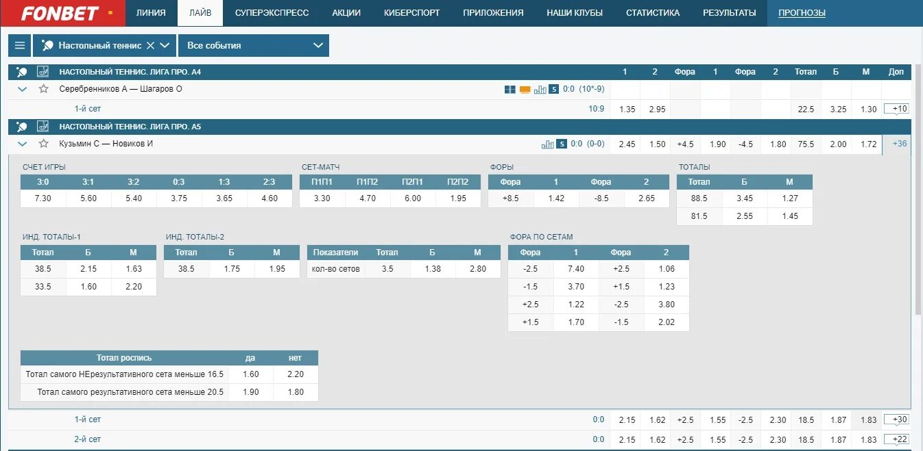 Линия fonbet. Фонбет лайв линия. Фонбет настольный теннис. Фонбет теннис. Фонбет ставки на настольный теннис в лайве.