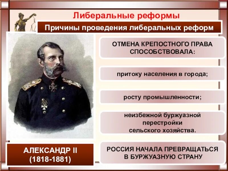 Российское право 19 века. Причины проведения реформ. Причины проведения реформ Александром 2.