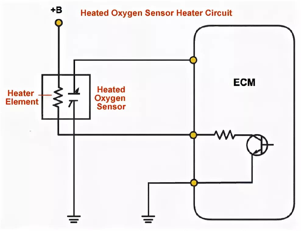 Oxygen sensor heater. Heated oxygen sensor ho2s 2 bank 1 heater control circuit malfunction. p0037 ho2s heater control circuit low bank 1 sensor 2 на sx4. сенсор o2 схема. p0031 ho2s heater control circuit low bank1 sensor1 subaru forester лямбда-зонд.