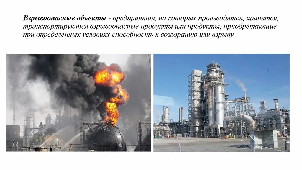 Пожар на взрывопожароопасных объектах. Взрывоопасные объекты. К пожаро и взрывоопасным объектам относятся. Взрывоопасные объекты. Взрывопожароопасные объекты.