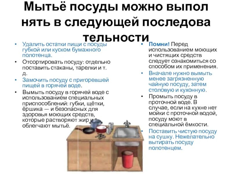 Инструкция по охране труда при мытье посуды. Санитария и гигиена. мытье кухонной посуды. мытье посуды на кухне. санитария и гигиена на кухне 5 класс.