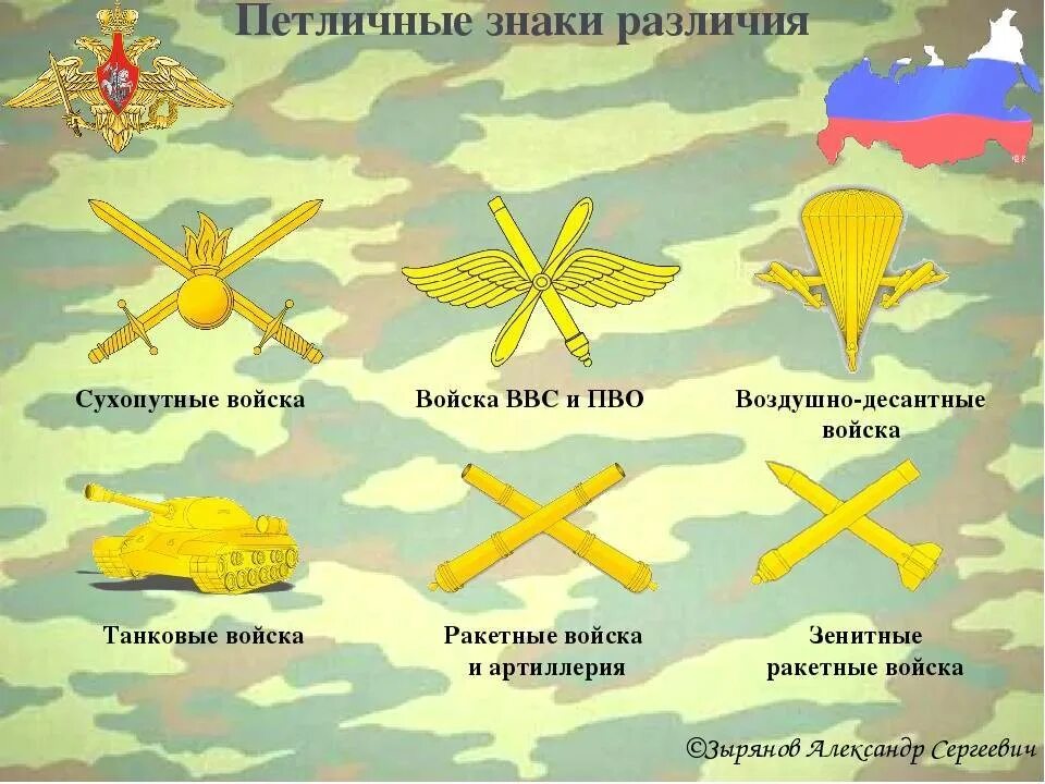 Какие рода войск вс рф. Рода войск Вооруженных сил Российской Федерации Сухопутные войска. Роды войск Вооруженных сил Российской Федерации. Эмблема Вооруженных сил России. Обозначение родов войск.