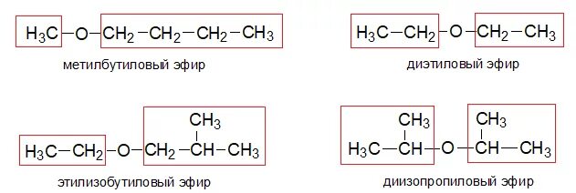 пространственная изомерия спиртов. виды изомерии эфиров. изомерия сложных эфиров. изомерия положения кратной связи карбоновых кислот. типы изомерии сложных эфиров.