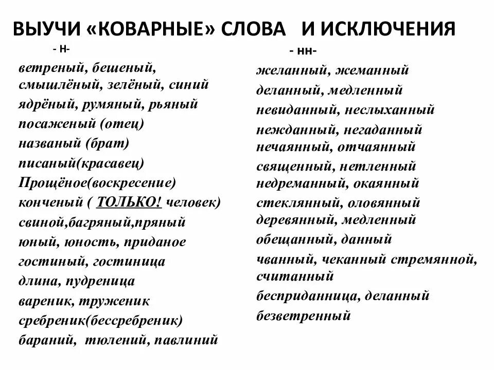 Исключение 11 задание. Исключения в правиле н и НН. Слова исключения с н и НН В прилагательных и причастиях. Исключения н НН В причастиях и прилагательных. Слова исключения с одной н в прилагательных.